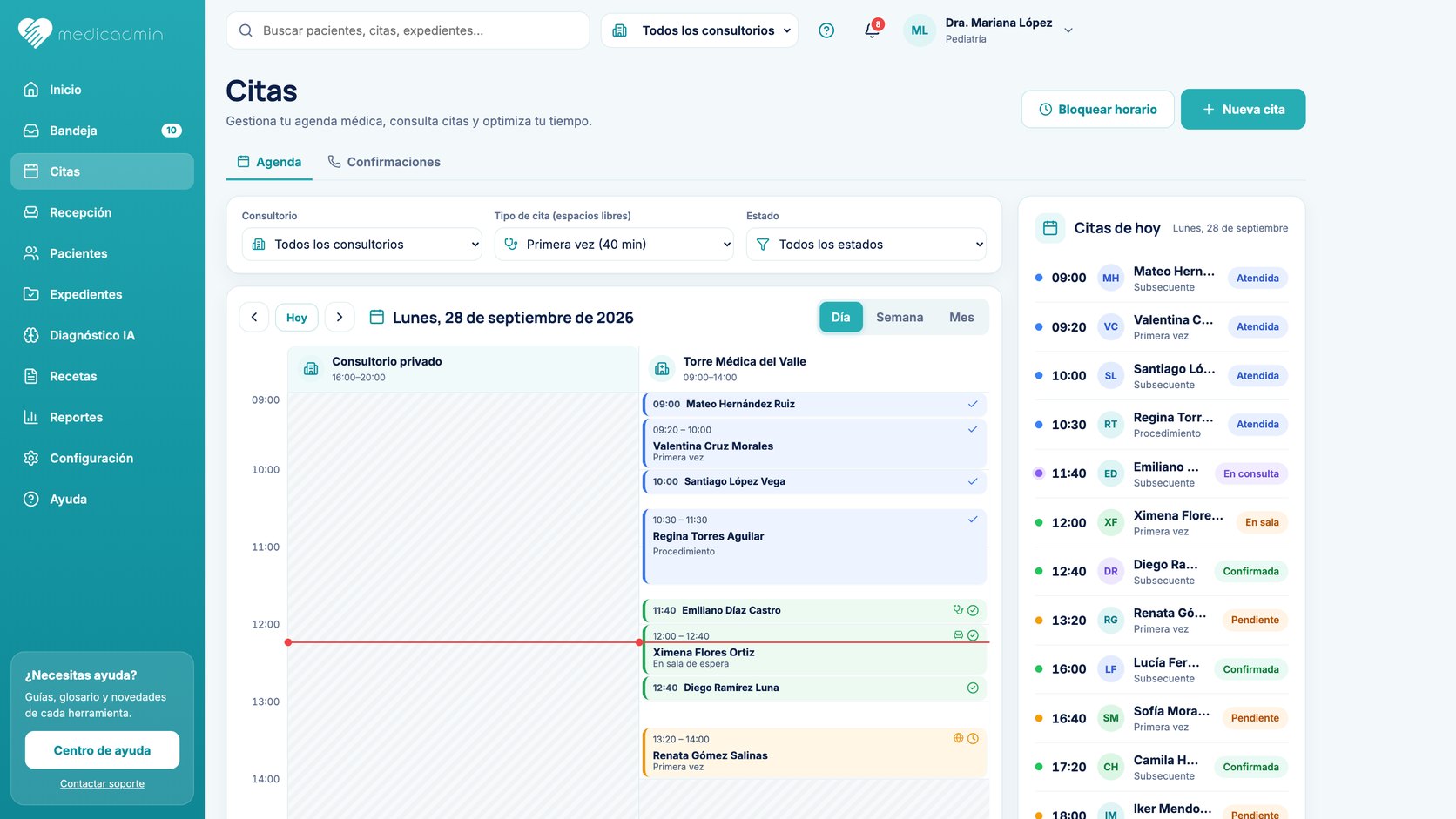 Agenda del día en MedicAdmin: citas por consultorio con su estado (atendida, en consulta, en sala, confirmada, en línea)